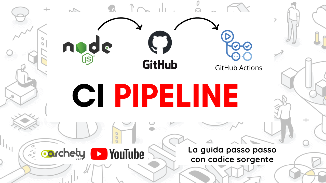 DevOps con Node.js, Docker e GitHub Actions